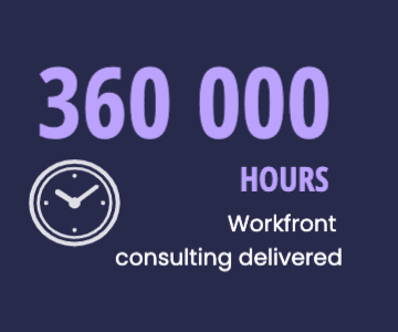 360 000 consulting hours